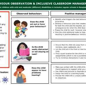 BEHAVIOUR OBSERVATION & INCLUSIVE CLASSROOM MANAGEMENT